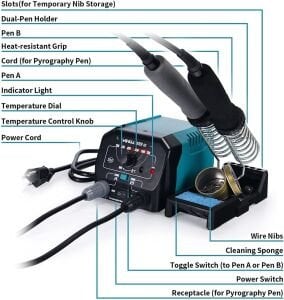 Yihua 939 III Ahşap Yakma İstasyonu Çiftli