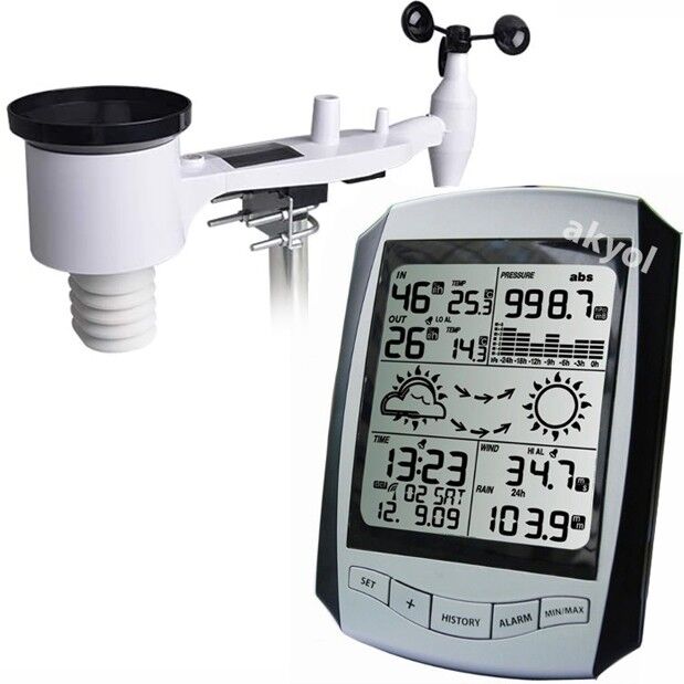 OEM Air 300 NW Dijital Hava İstasyonu