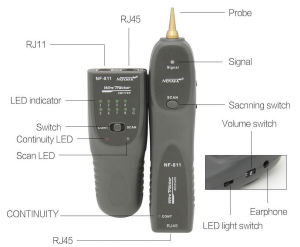 NOYAFA NF-811 Kablo İzleyici RJ11 ve RJ45 için Süreklilik Testi