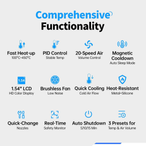 FNIRSI® SAG-55 Pro Akıllı 550W Sıcak Hava Tabancası – Profesyonel Set