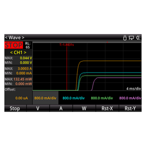 Uni-t UDP4303S 4 Kanallı 297W Programlanabilir DC Güç Kaynağı