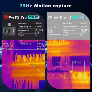 InfiRay P2 PRO Android Termal Kamera