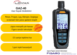 Loyka GAZ-40 Profesyonel Yanıcı Gaz Kaçak Dedektörü – Japon Figaro Sensörlü