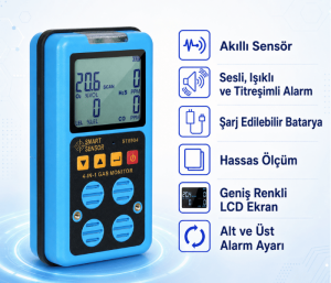 Smart Sensor ST8904 Taşınabilir 4’lü Gaz Dedektörü – O₂, CO, H₂S ve LEL