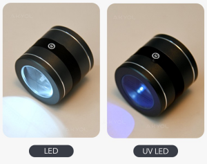 MG 8018 Ölçekli 10X Lup Büyüteç – Şarj Edilebilir LED ve UV Işıklı