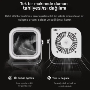 TBK F001 Duman Emici, Soğutma Fanı ve UV Kürleme Lambası